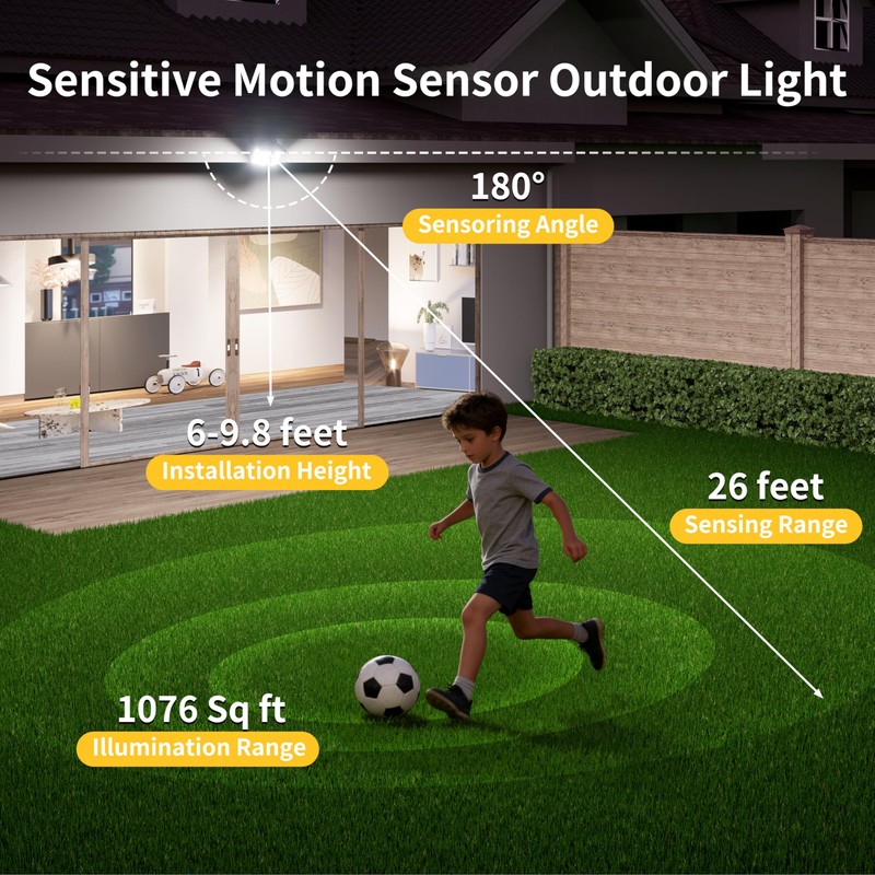 intelamp Solar Motion Sensor Light Outdoor Security Flood Light Waterproof