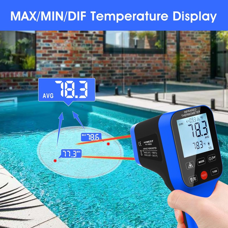 AIOMEST High Temp Thermometer Gun -58℉~2912℉, Pyrometer D:S=30:1 Dual Laser