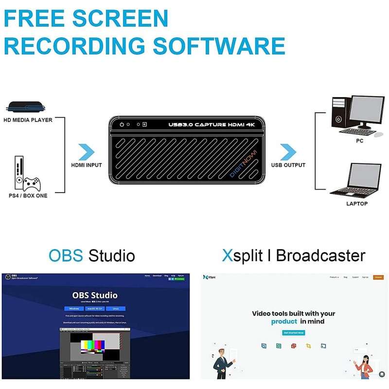 DIGITNOW! 4K HDMI Video Capture Card, 4K 30fps Game Capture