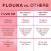 Floura Raspberry Rose Fruit-Forward Fiber Bars– High Fiber, Vegan, Gluten