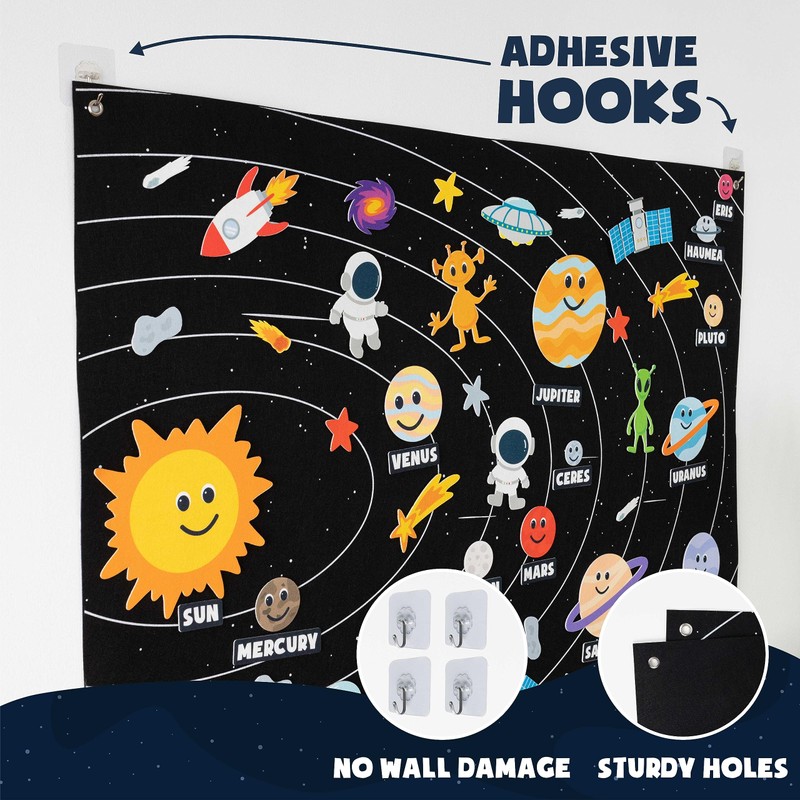 Solar System for Kids Toys with 61 Felt Figures -