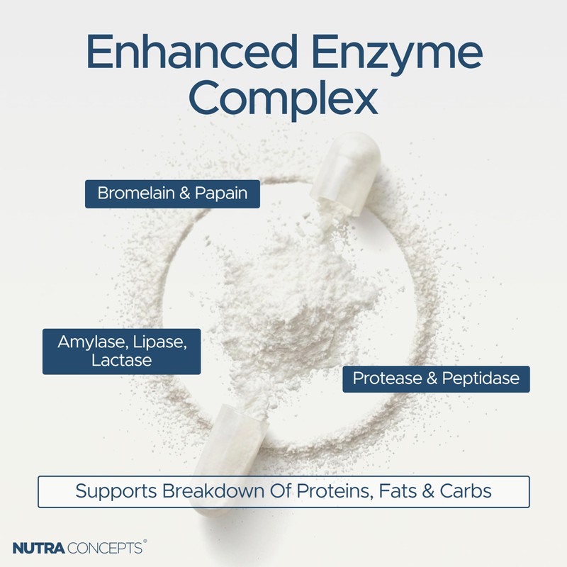Nutraconcepts Enzyma Pro - 14-Enzyme Digestive Complex - 60 Vegan