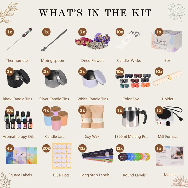 SHOWIN Candle Making Kit, DIY Candle Making Supplies for Adults,