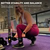 YAGHZU Ankle Straps for Cable Machines Women, Glute Kickback Cable