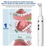 Tooth Polisher,Teeth Polishing Kit for Daily Cleaning,Polishing Then Whitening of