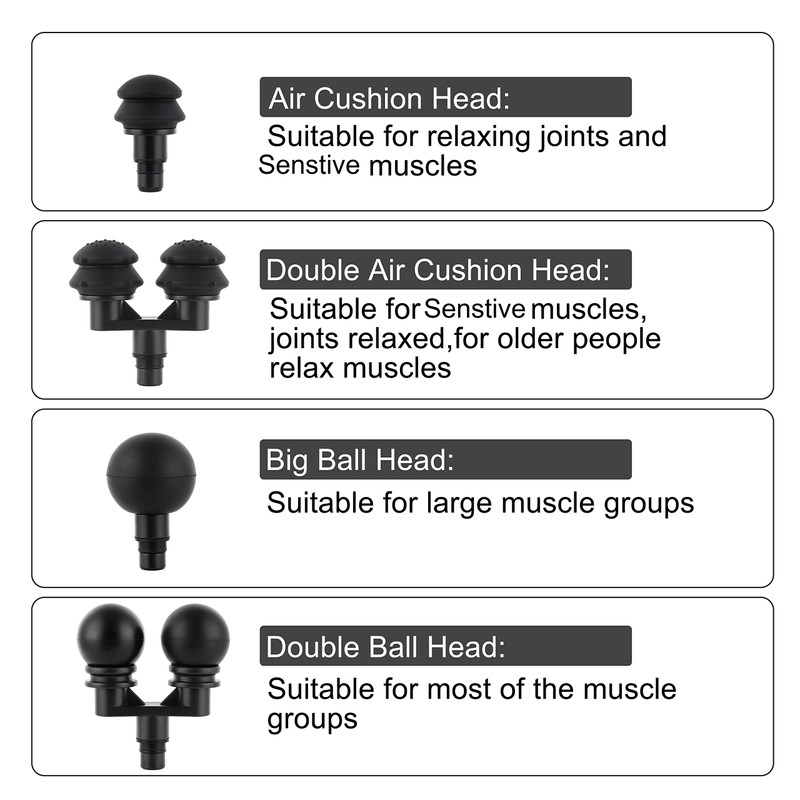 Falafale Massager Heads Massage Gun Soft Heads Replacement 4 Pack