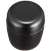 High Logic Pipe Leg Cap 0.8 inch (21 mm) Round