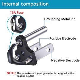 with Fuse Neutral Ground Bonding Plug for Portable Inverter Generator and Surge Guard Generator with Floating Neutral on RV, Motorhome, Camper for Open Ground Error (2 Pack)