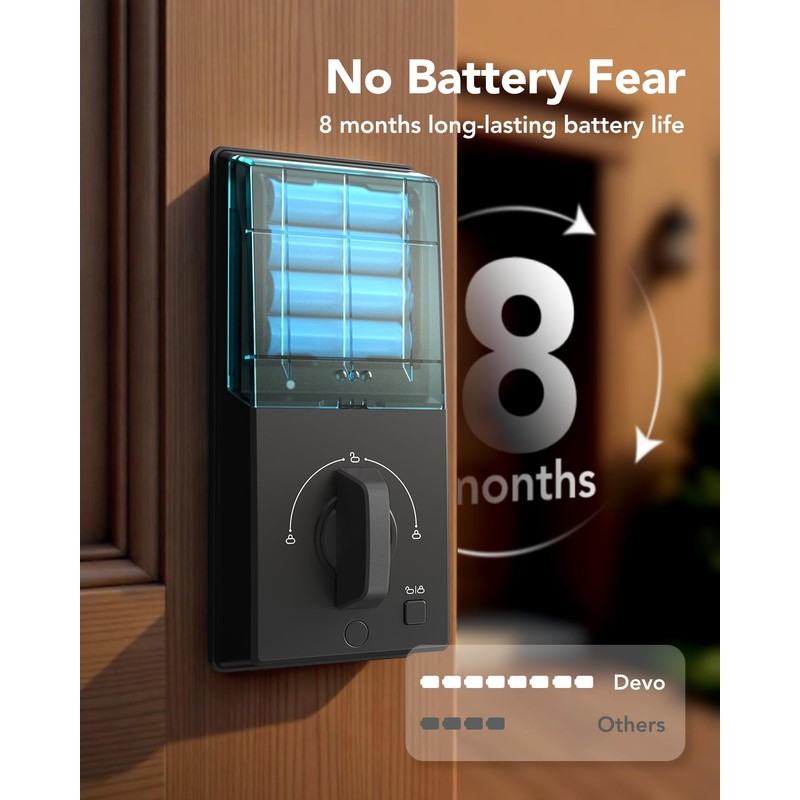 2Pcs Devo G4 Smart Locks for Front Door, Keyless Entry,