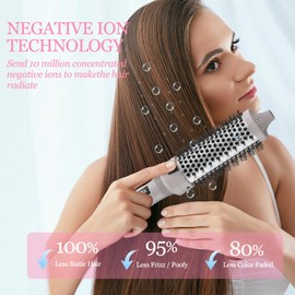 K&K Thermal Brush Heated Round Brush - Blowout Look Volumizer with 1.5 inch Heated Round for Hair Styler Tool Hair Straightener and Curler 2 in 1 Dual Voltage Temperture Contronal (Silver, 1.5 Inch)