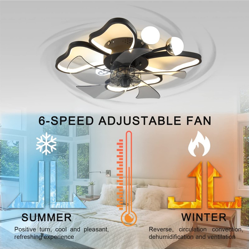 Bakspa 19.7″ Modern Black Ceiling Fan with Light and Remote