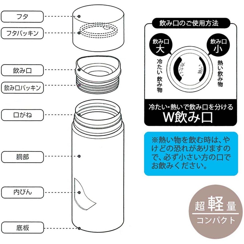 スケーター(Skater) ステンレス マグボトル ポケットモンスター カビゴン 350ml 水筒 SMBC4B-A