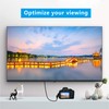 CERRXIAN 50cm 19.6inch High Speed Gold Plated Mini HDMI Right