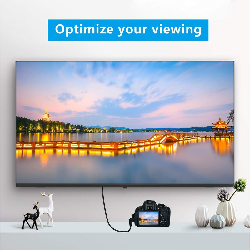 CERRXIAN 50cm 19.6inch High Speed Gold Plated Mini HDMI Right