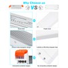 LEDMO Dimmable LED Driver 12V DC 60W Triac Dimmable Transformer