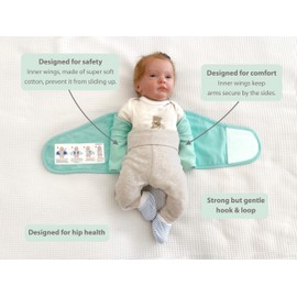 bebon Baby Arm Swaddle | Adjustable Swaddle Wrap for Newborns and Infants – Dual-Wing Design Comfortably Secures Arms Only | Ultra-Soft Cotton (Mint, Large)