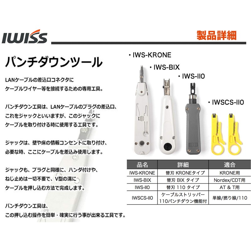 Punch Down Tool, Set of 3, BIX/110/KRONE Connection Tool Set