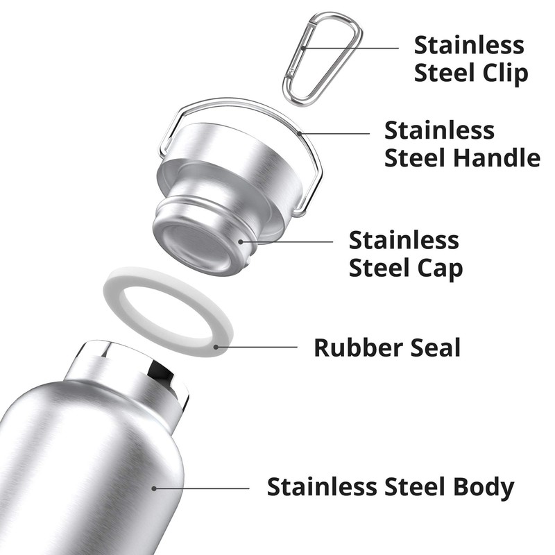 Triple Tree 26OZ Vacuum Insulated Stainless Steel Water Bottle, Double