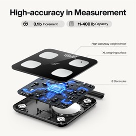 Speediance Smart Scale for Body Weight, 8-Electrode Digital Bathroom Scale for Body Weight, Body Fat, BMI, Muscle Mass, Full Body Composition Analyzer with Detail Metrics, Highly Accurate Weighing