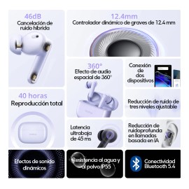 Realme Buds T310 Cancelació 46db De Ruido Audio 360° Púrpura Color Violeta