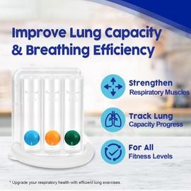 Breathing Exercise Device for Lungs, Incentive Spirometer Lung Exerciser Device