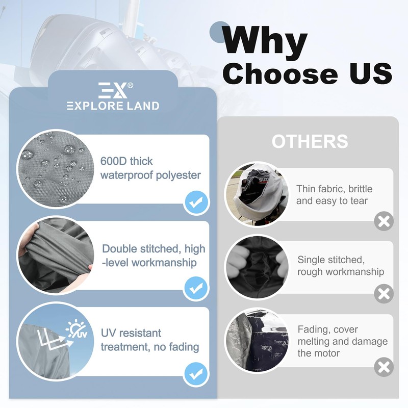 Explore Land Outboard Motor Cover - Waterproof 600D Heavy Duty