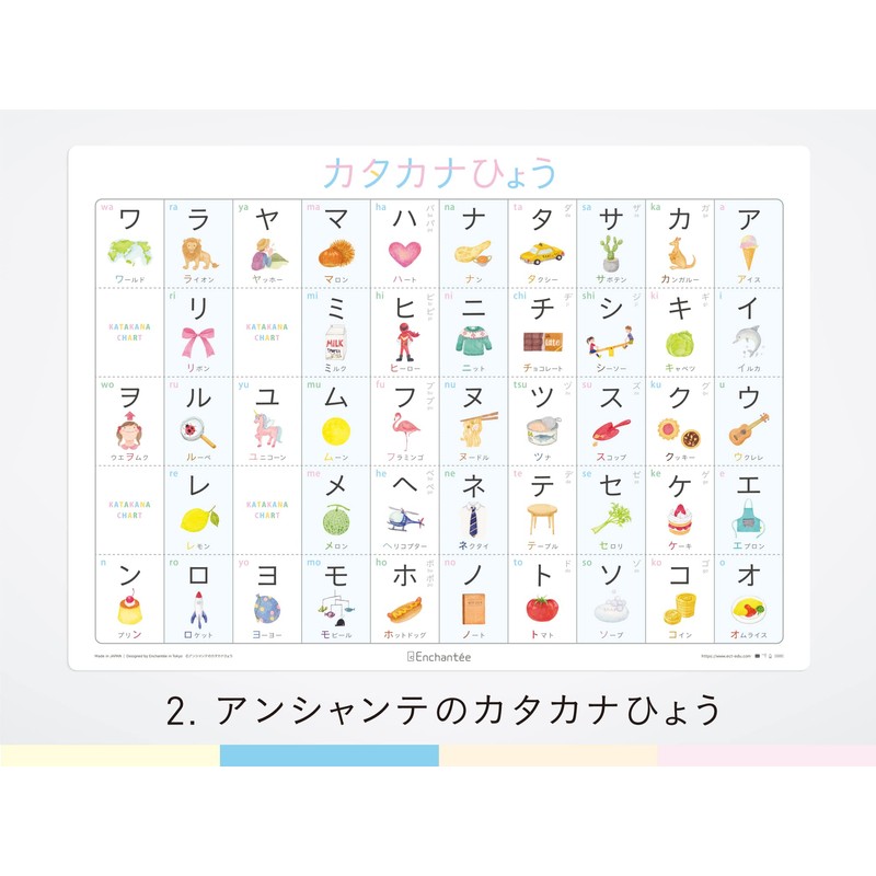 Enchante Study Poster Set of 4 (Hiragana | Katakana |