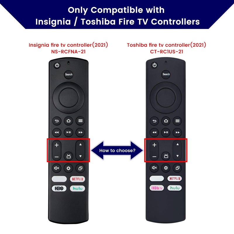 Remote Case Replacement for Insignia/Toshiba FireTV Controller 2021 CTRC1US21, Silicone