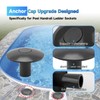 Anchor Sockets Covers, Pool Ladders and Railing Bases Accessories Set