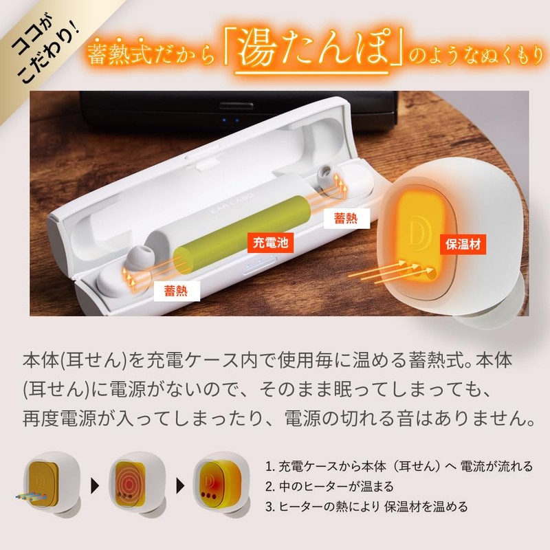 Dr. Air Earlab SEL-01 (Black)