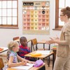 Sinload Classroom Calendar Pocket Chart Set Calendar Bulletin Board Set