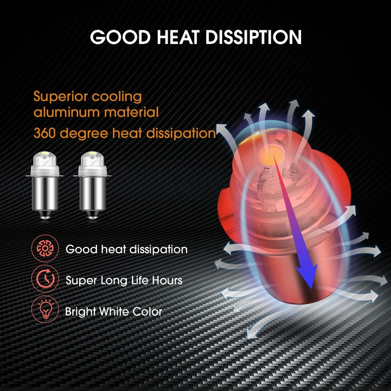 Honoson 3 Pieces Flashlight Bulb 55-Lumen 4.5 Volt LED Krypton