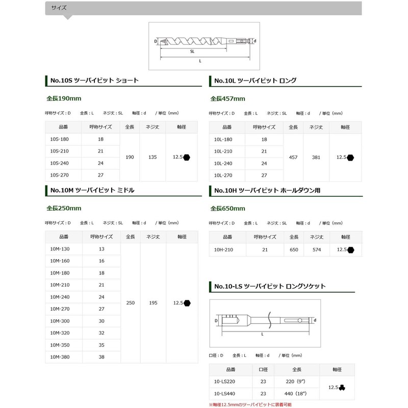 Star-M 10M-210 Two-Bit Middle 0.8 inches (21 mm)