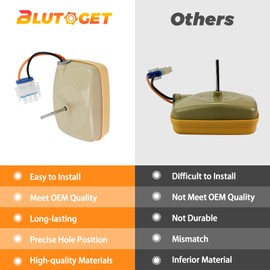 Upgraded WR60X10141 WR60X31522 Refrigerator Evaporator Fan Motor by Blutoget- WR60X31522 Evaporator Fan Motor Fit for GE Hot-Point Refrigerators-WR60X23584 ge Refrigerator Motor Replaces WR60X10346