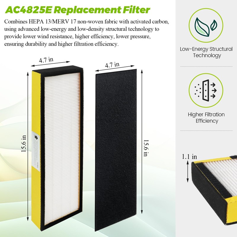 FLT4825 HEPA Filter B Replacement Compatible with G-Guardian Air Purifier