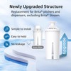 AquaCrest 10 Pack AquaCrest Replacement for Brita Classic Pitcher Water