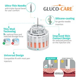 GLUCO-CARE Plus Pen Tips 33G x 4mm, Universal Fit, Comfort Design, 100/bx