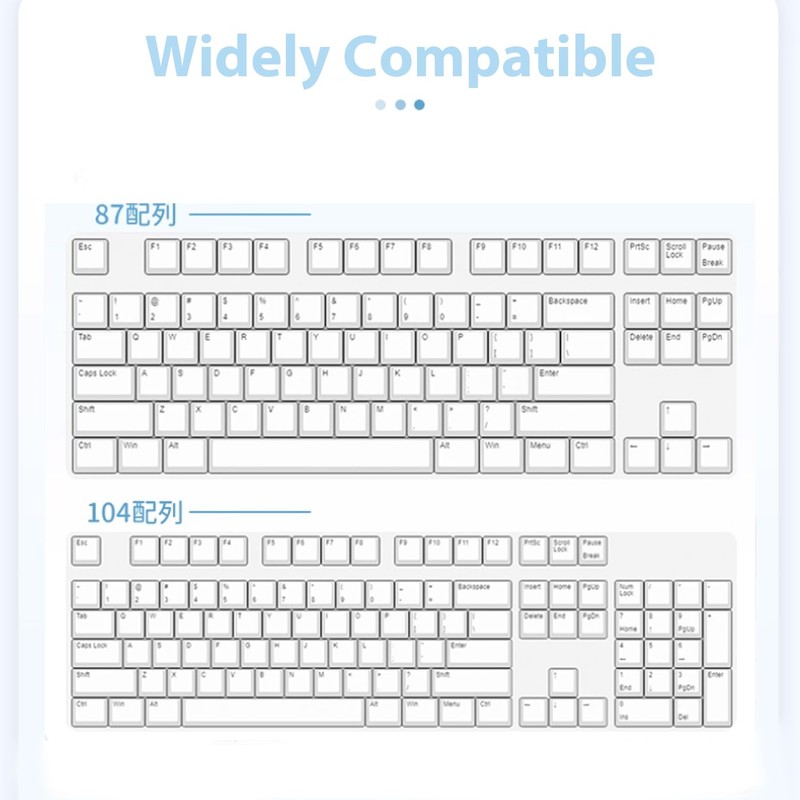 mintcaps Keycaps - 140keys Cute Keyboard Keycap PBT Blue Keycaps