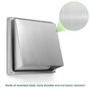 Stanbroil 4 Inch Wall Vent Cover, Square Stainless Steel External
