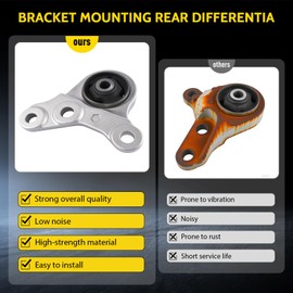 Bracket Mounting Rear Differential Compatible with Mitsubishi Outlander PHEV 3517A053 3517A090,Rear Differential Support Bracket