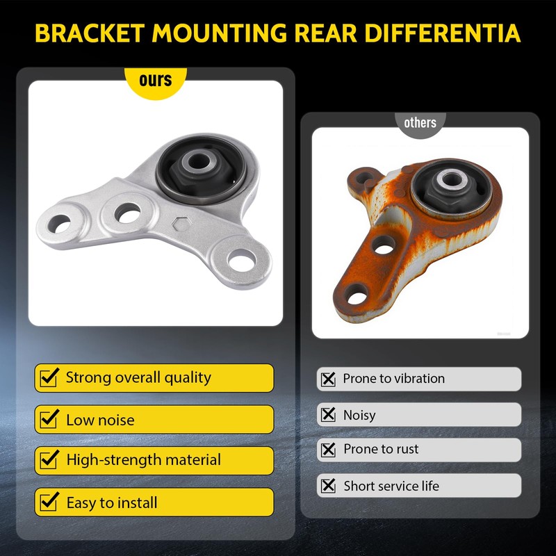 Bracket Mounting Rear Differential Compatible with Mitsubishi Outlander PHEV 3517A053