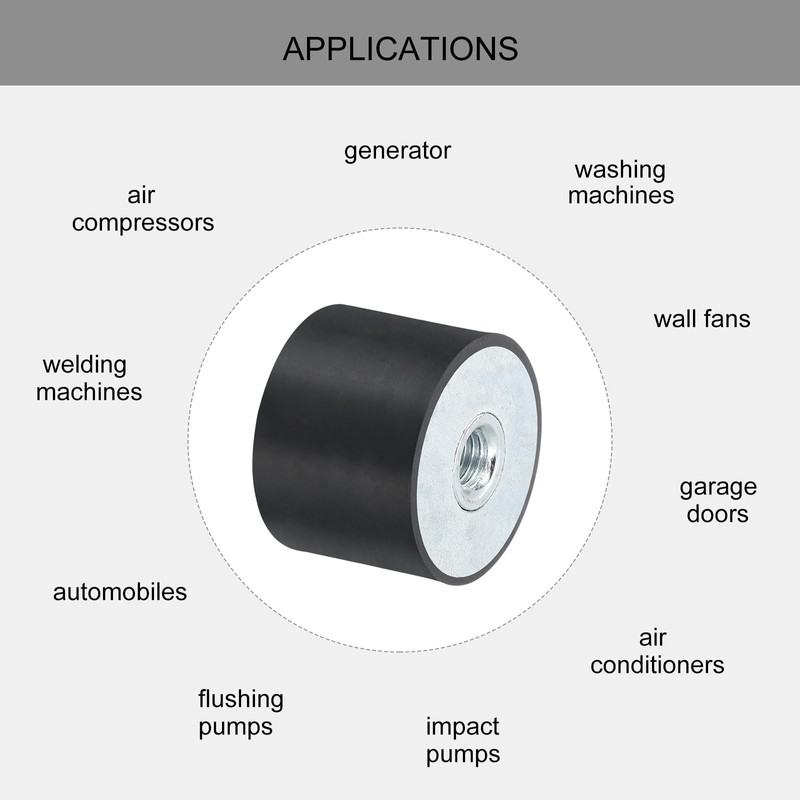 sourcing map 40 x 30mm M10 Thread Female Rubber Mounts,