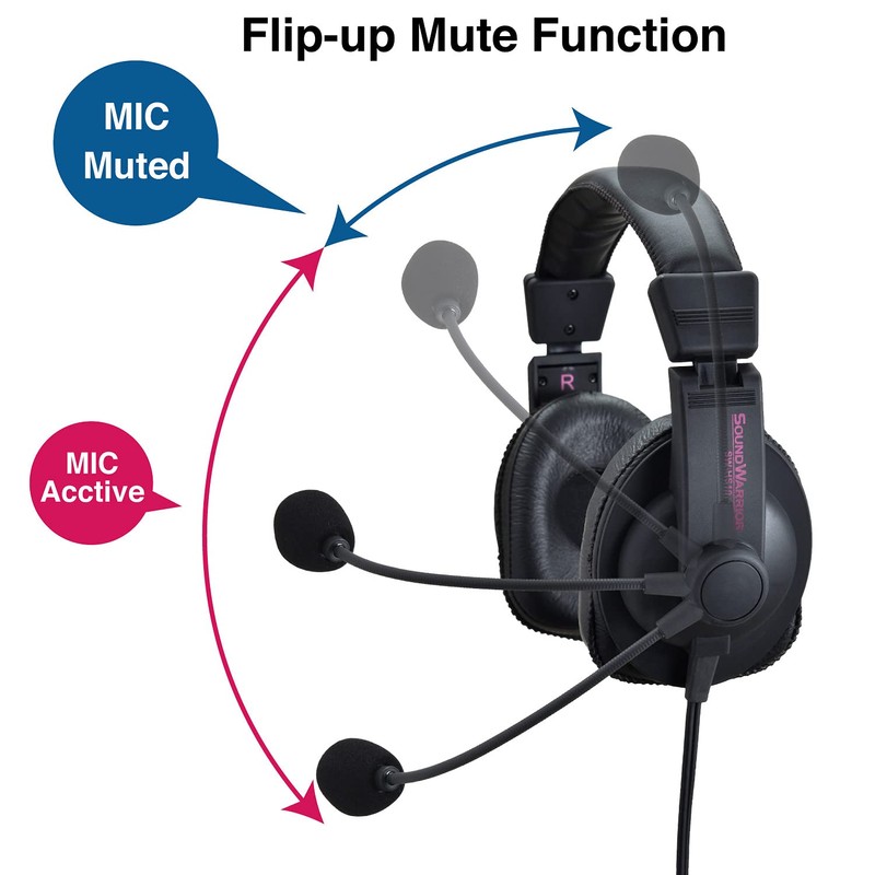 SOUND WARRIOR SW-HS10 Monitor Youth Headphones