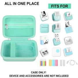 Supmay Carrying Case for cudinham Print Pods Mini Printer, Thermal Inkless Sticker Maker Storage Holder Bag with Mesh Pocket for Rolls Print Pods Printing Paper, Power Cable, Green