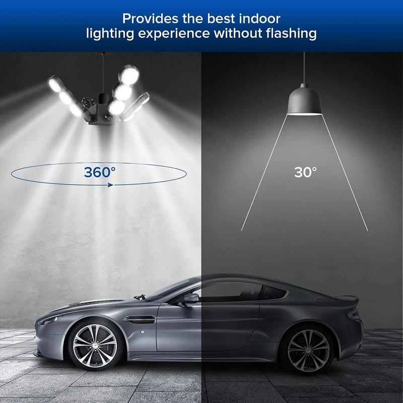 SANSI 60W LED Garage Light Deformable 6000lm Bulb LED Ceiling