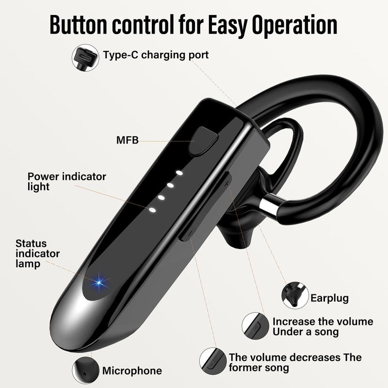 Atheewon Bluetooth Earpiece, Wireless Handsfree with Noise Cancelling Mic, 20Hrs