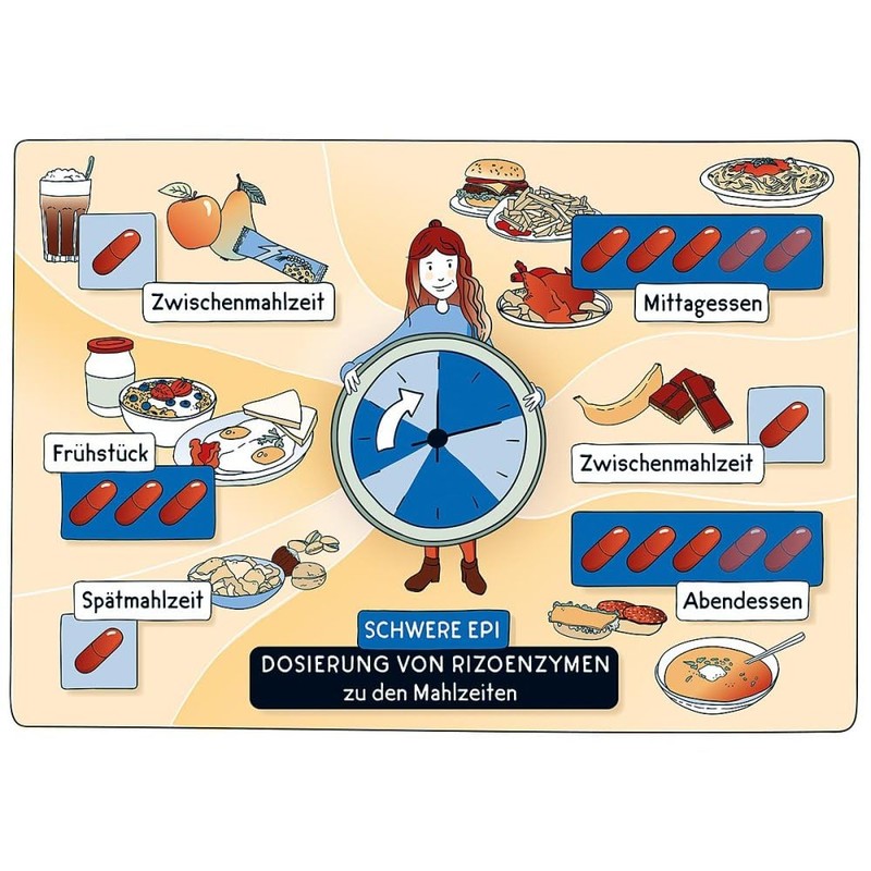 NORTASE Capsules Pack of 200