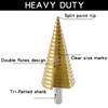 LDEXIN Step Drill Bit 1/8" to 1-9/16" High Speed Steel