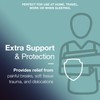 Armor Adult Shoulder Immobilizer Sling with Adjustable Rotator Cuff Brace,