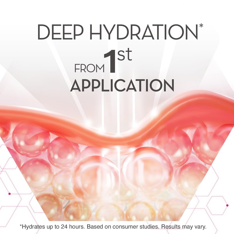 Cicatricure Anti-Wrinkle Night Face Cream: Intensive Overnight Aging Care, Moisturizes